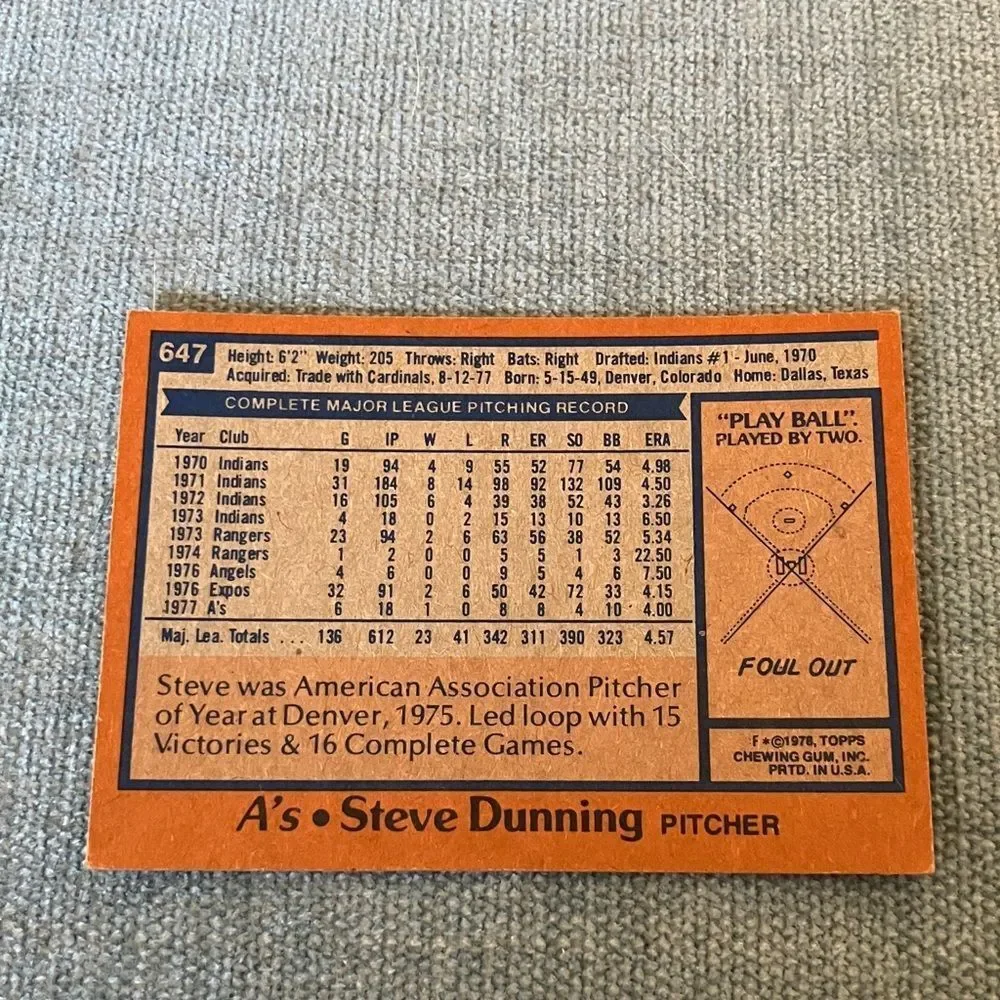 1978 Topps Oakland A's Baseball Card Trading Card